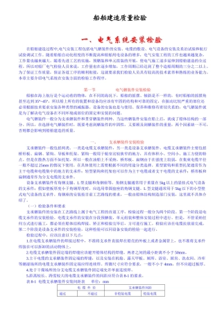 船舶建造质量检验