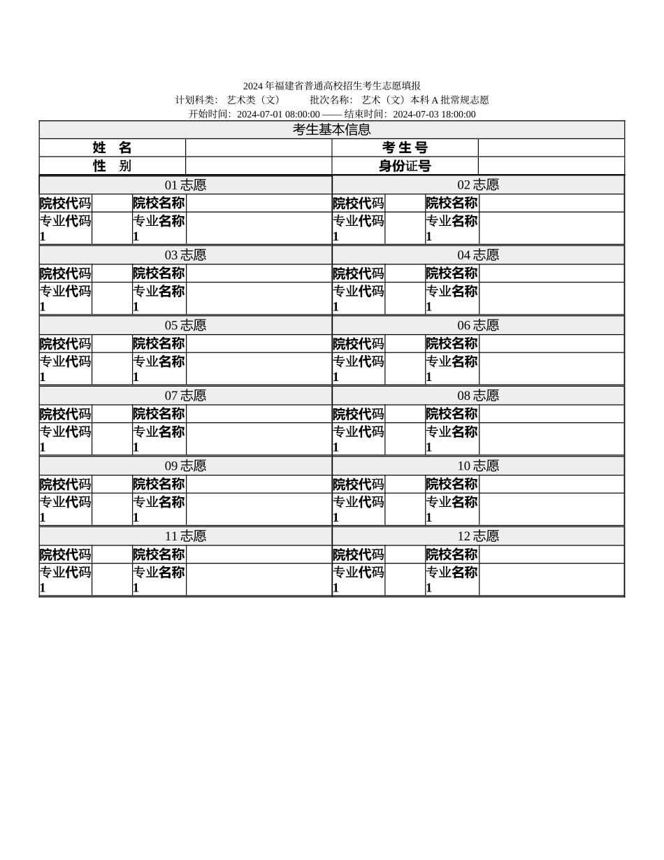 艺术(文)本科A批常规志愿_第1页