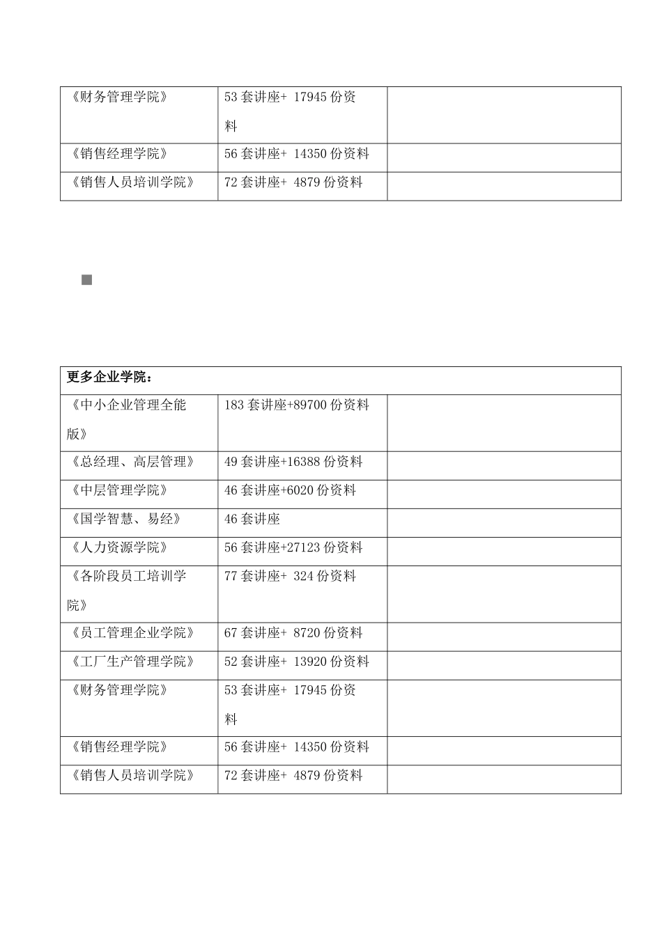 艺术家型完整分析报告范本_第2页