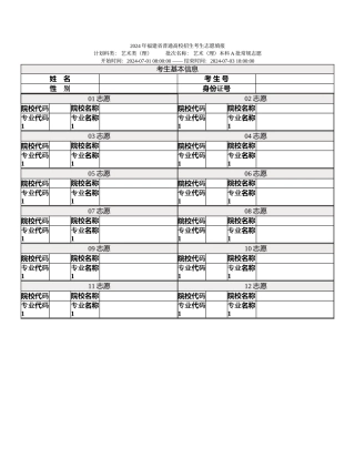 艺术本科A批常规志愿
