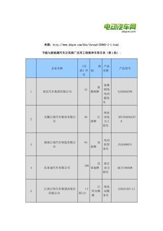 节能与新能源汽车示范推广应用工程推荐车型目录1-26批