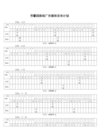 芳馨园报纸广告媒体发布计划