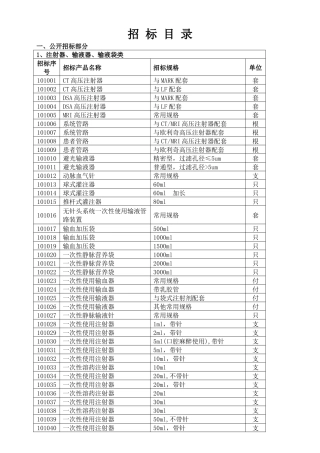 苏州市XXXX年度医用耗材招标目录