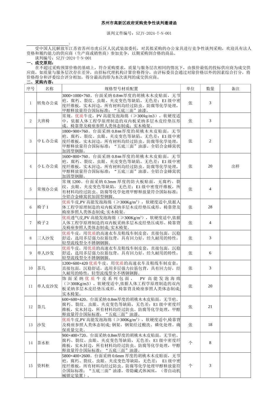 苏州市高新区政府采购竞争性谈判邀请函_第1页