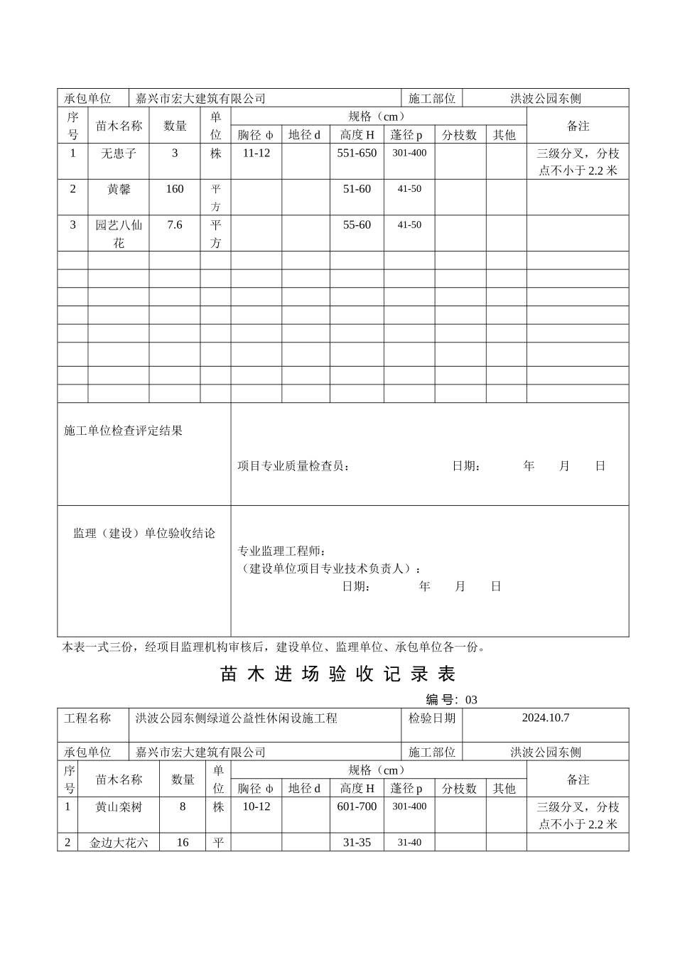 苗木进场验收记录表1_第2页