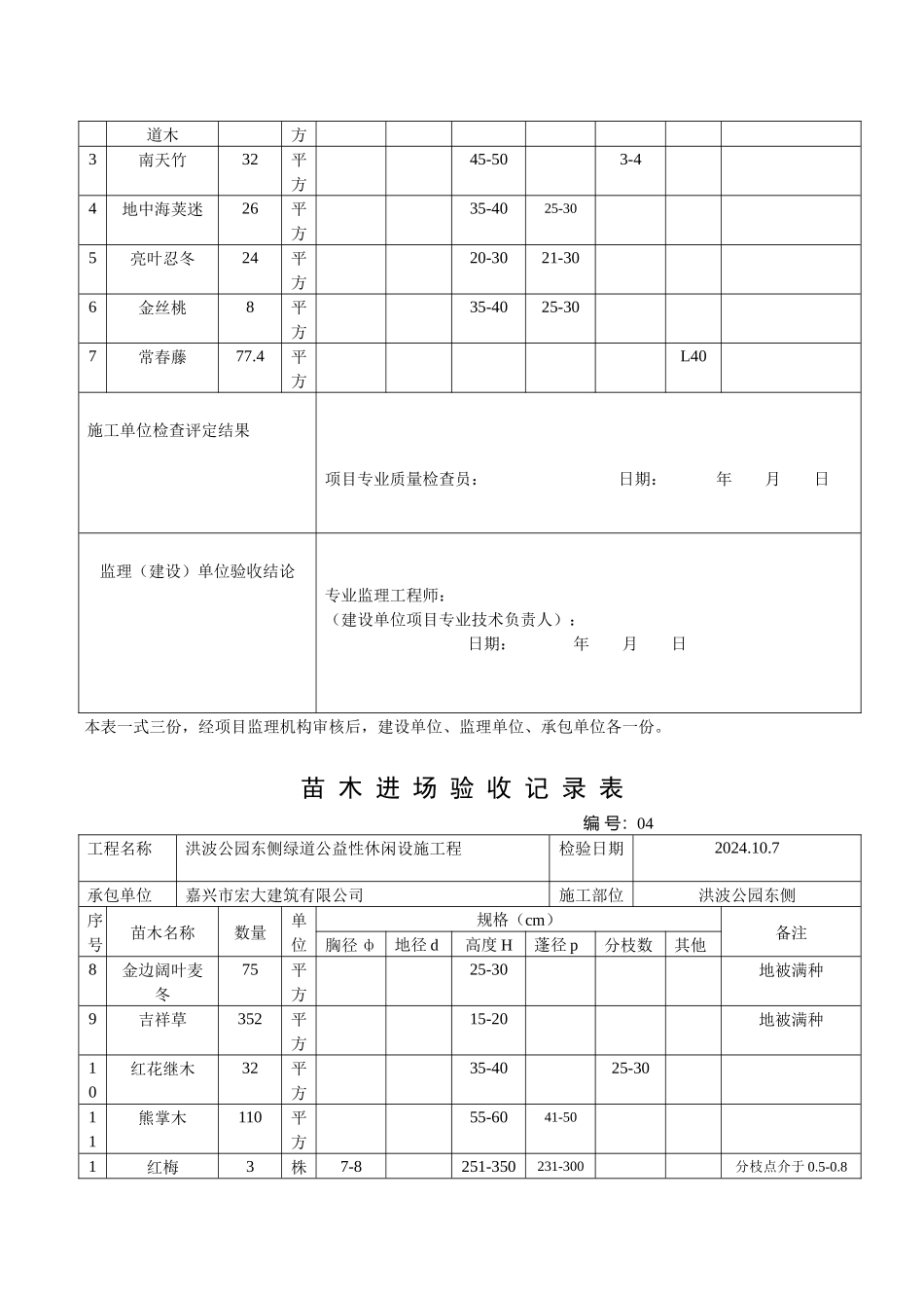 苗木进场验收记录表1_第3页