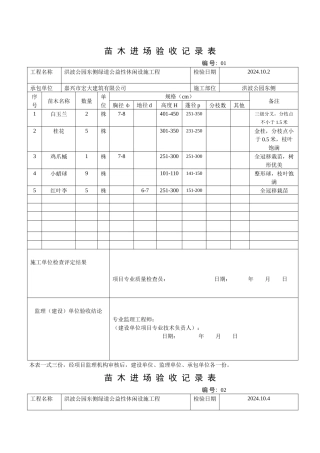 苗木进场验收记录表1