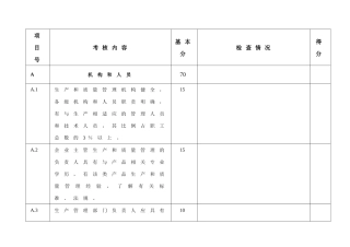 药包材评分细则