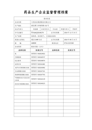 药品生产企业监督管理档案
