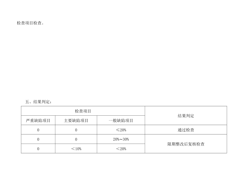 药品零售企业《药品经营质量管理规范》现场检查细则3_第3页