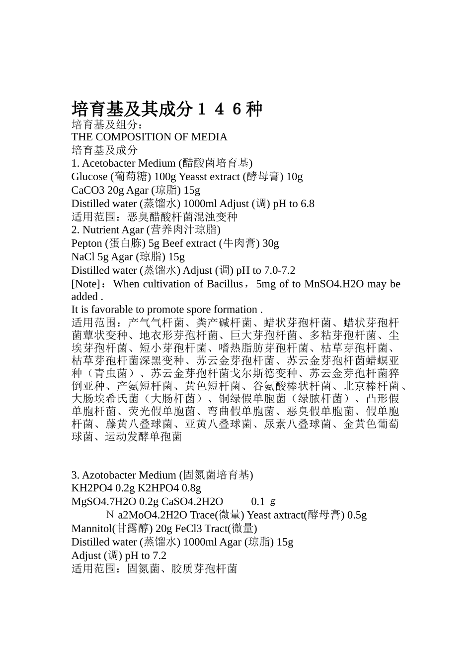 药物培养基及其成分146种_第1页