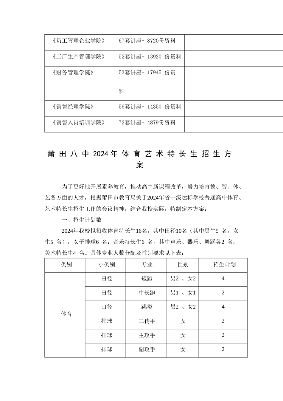 莆田八中年度体育艺术特长生招生方案_第2页