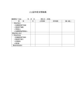 营业外收支明细表