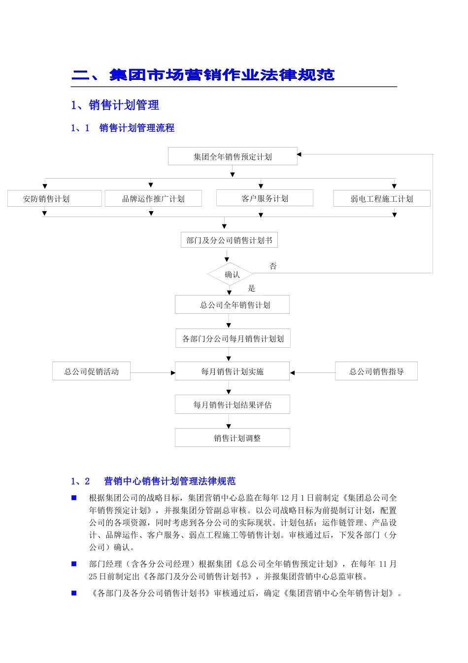 营销中心管理规范_第2页