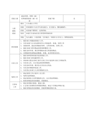 营销系统文员及物资管理员职务说明书