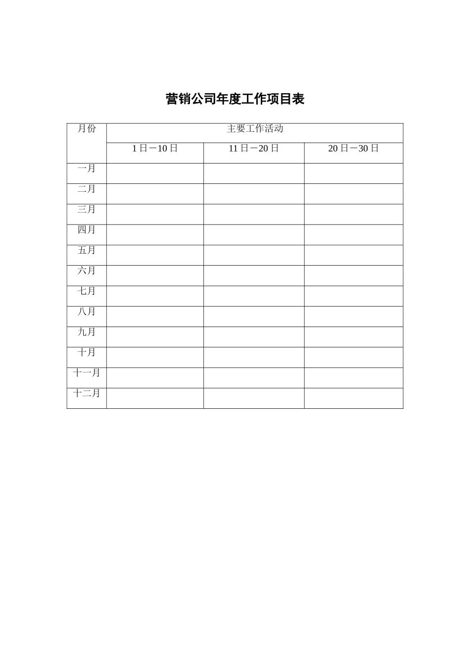 营销表格及销售人员周工作总结工作计划表_第1页