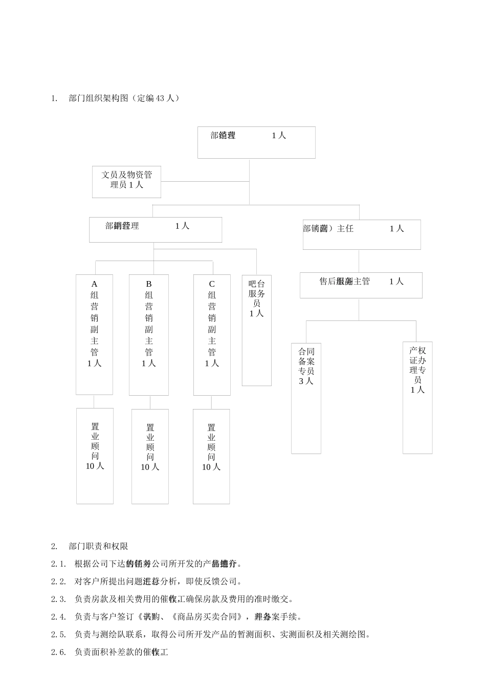 营销部组织架构与职务说明书_第2页