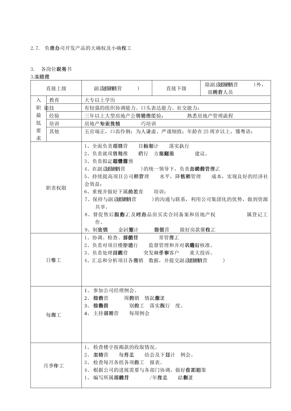 营销部组织架构与职务说明书_第3页