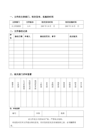 营销部组织架构与职务说明书