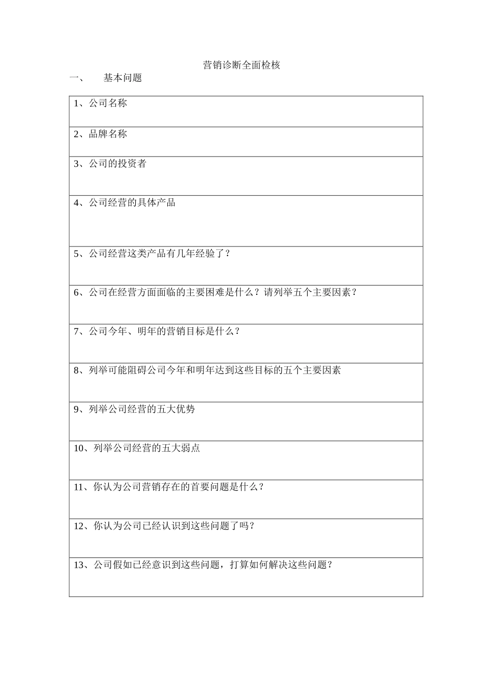 营销诊断全面检核_第1页