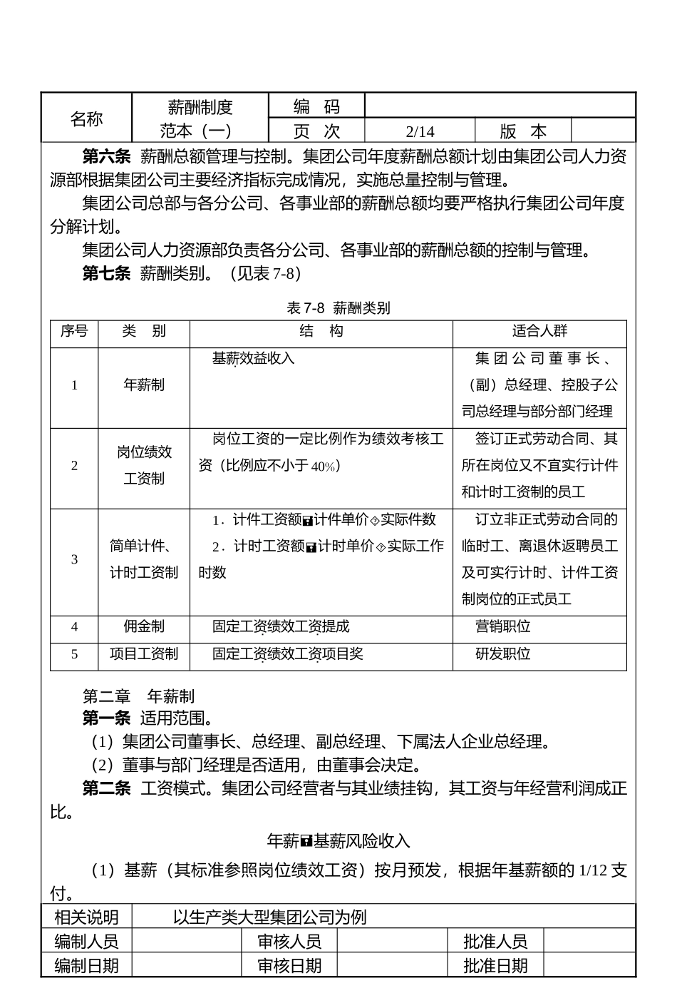 薪酬福利制度_第2页