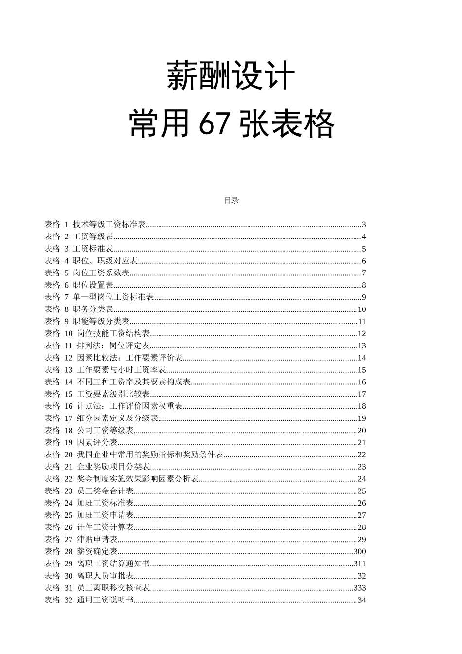 薪酬设计常用67张表格-HR猫猫_第1页
