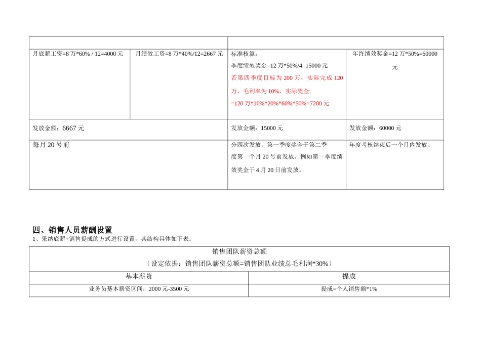 薪酬设计销售人员放权式_第3页