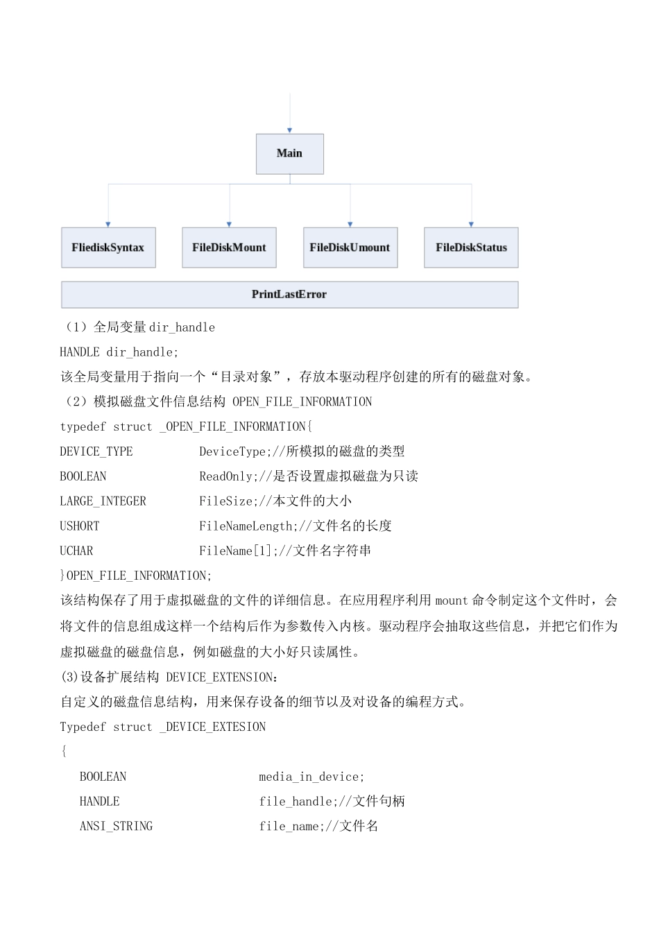 虚拟磁盘的设计与操作_第2页