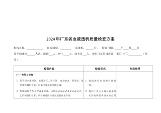血液透析质量检查方案