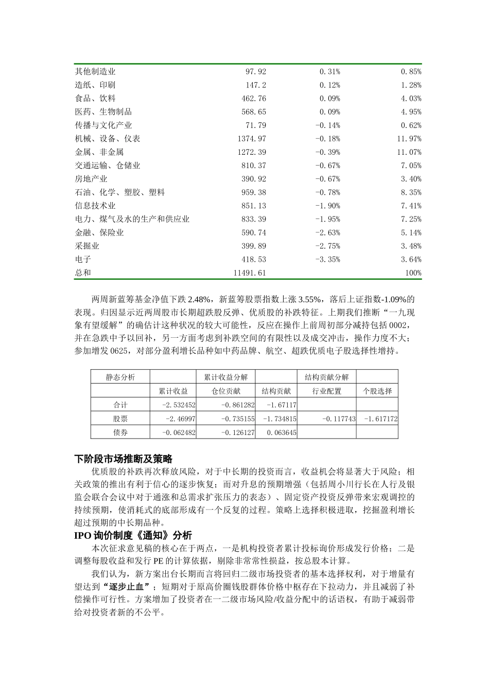 融通开放式基金运作双周报_第2页