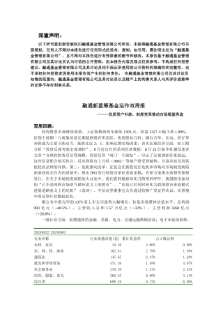 融通开放式基金运作双周报