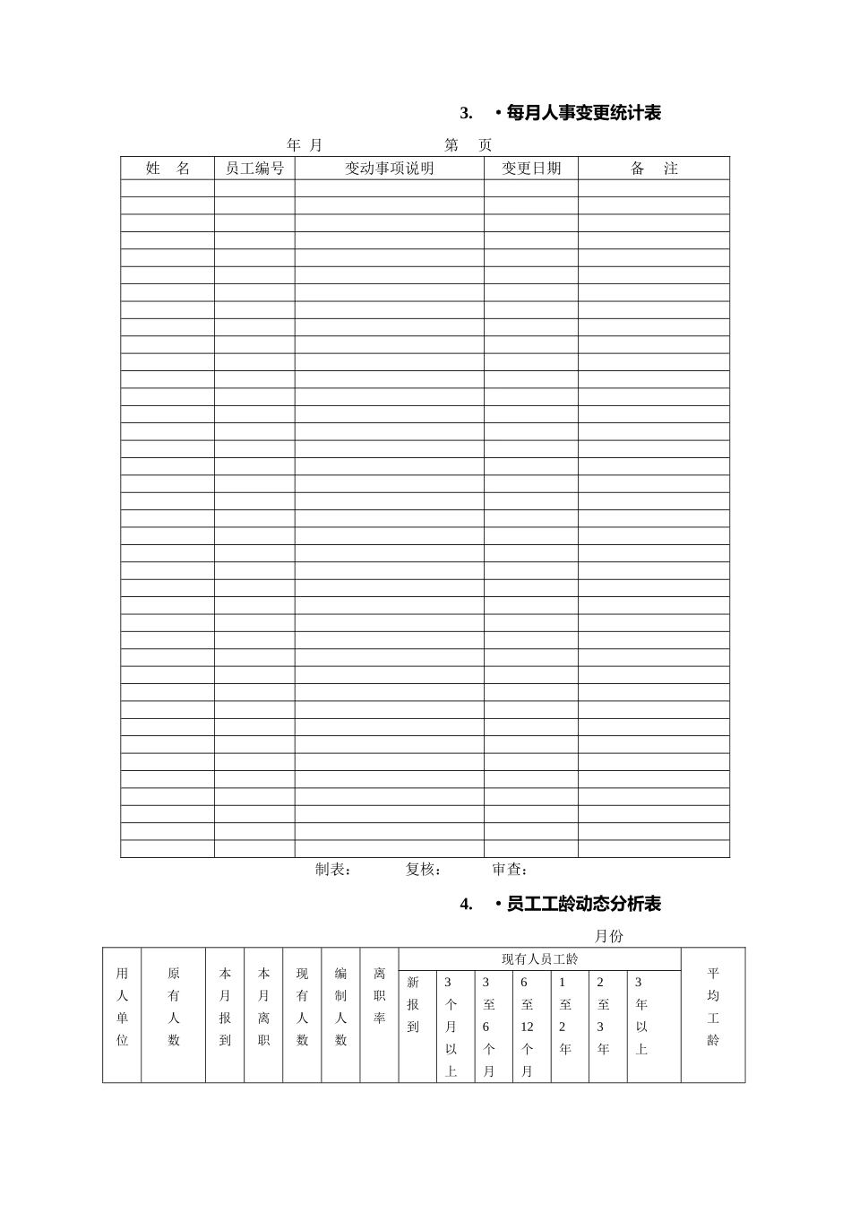 行政人事表格大全_第3页