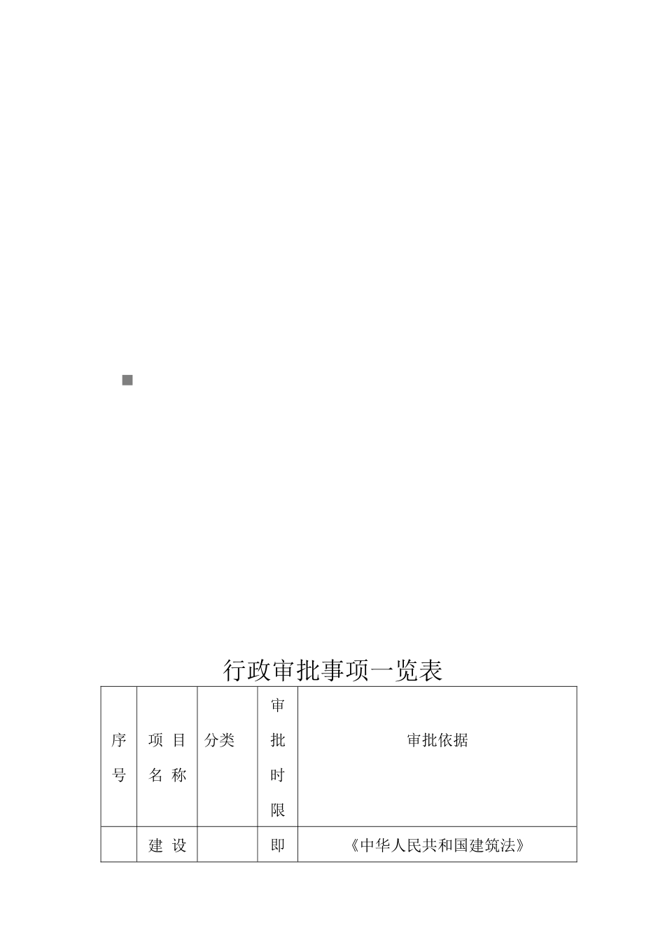 行政审批事项一览表_第1页