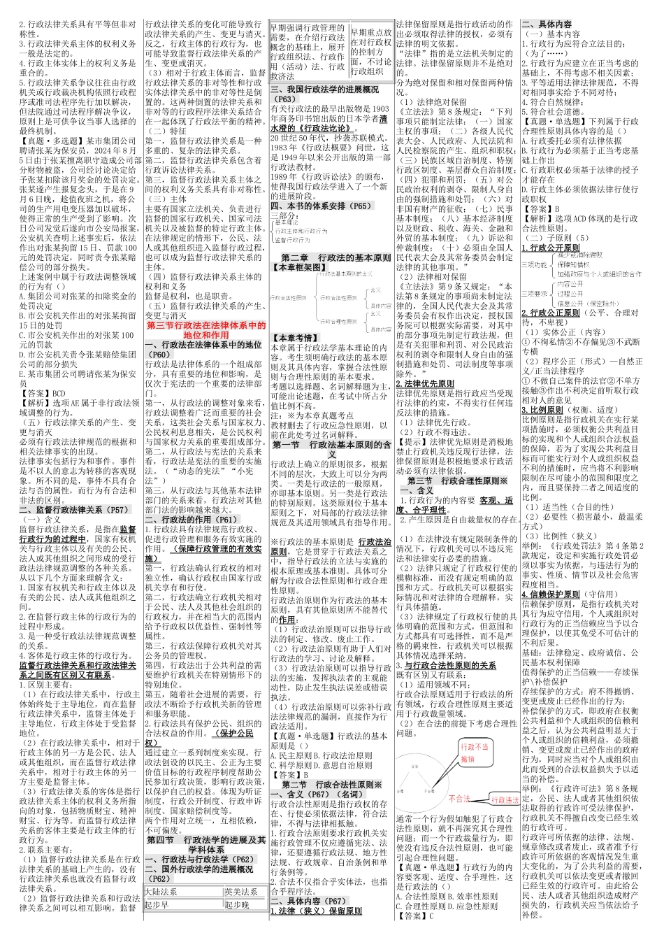 行政法学笔记大全_第2页