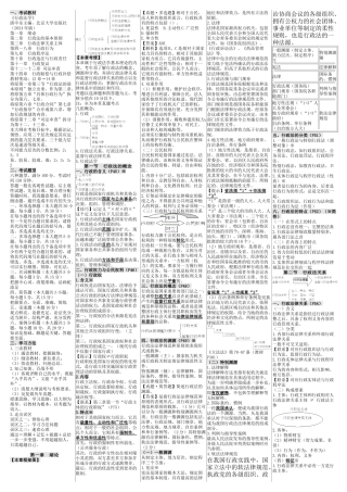行政法学笔记大全