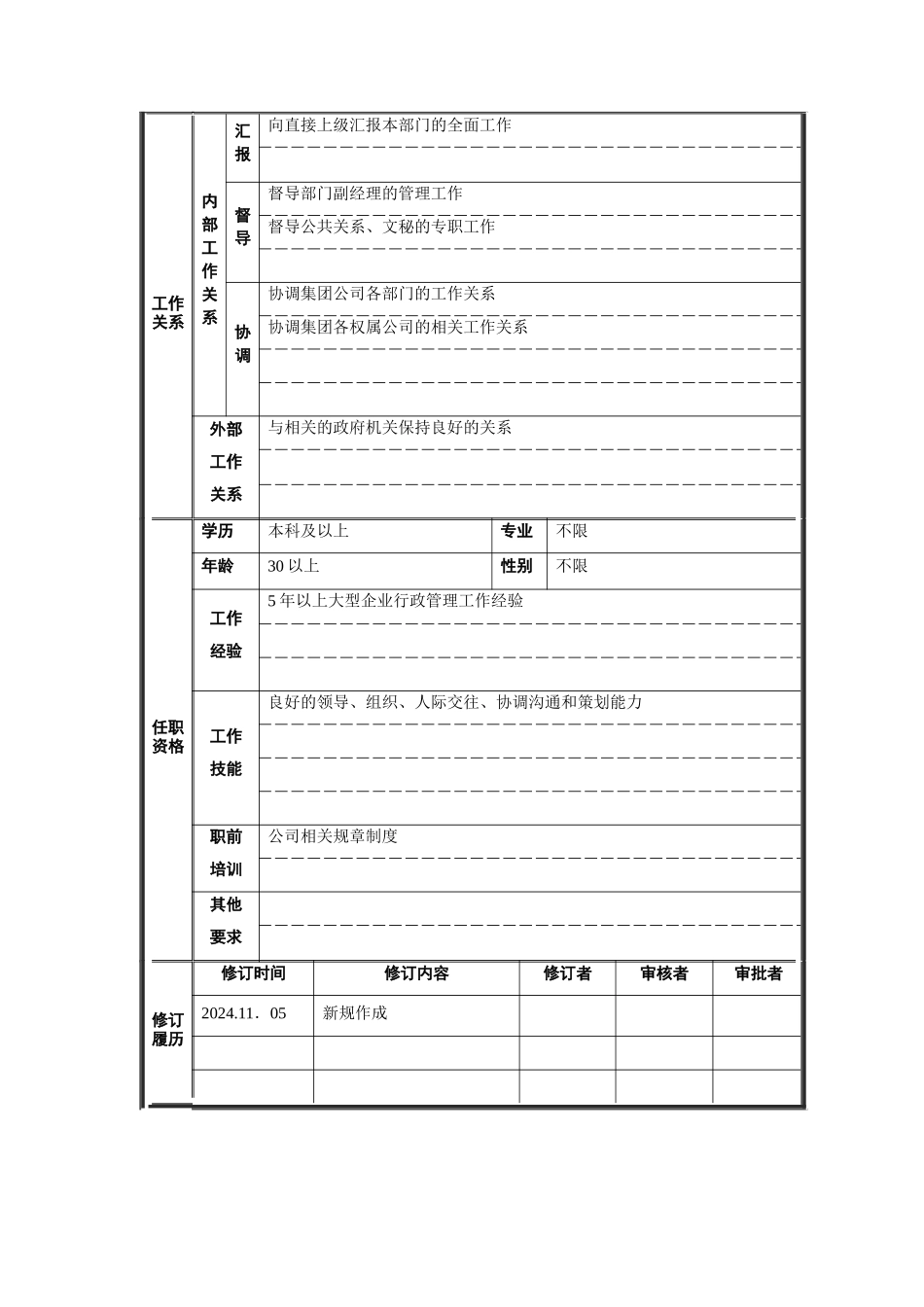行政管理部经理职位说明书_第2页
