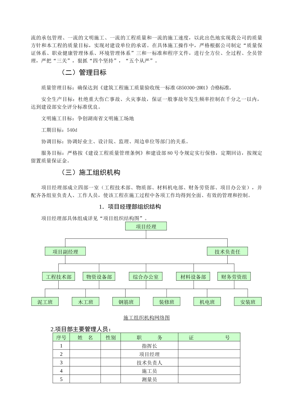 衡阳市江山花苑施工组织设计（DOC36页）_第2页