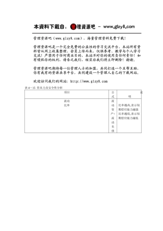 表4-15 资本力及安全性分析