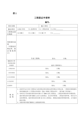 表1--工程签证申请单--工程部制单填写