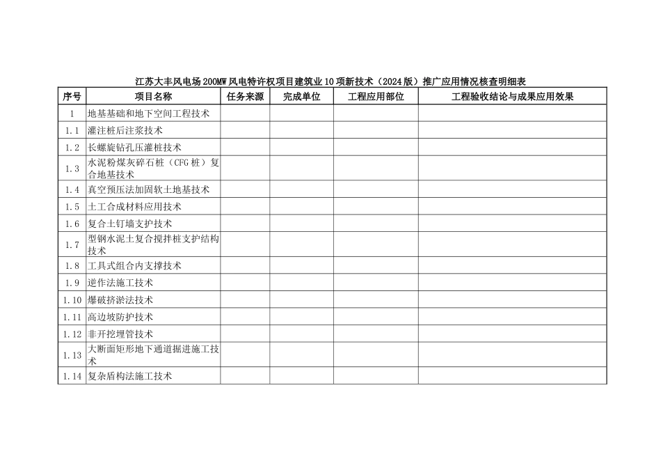 表5、建筑十项新技术应用明细表_第1页