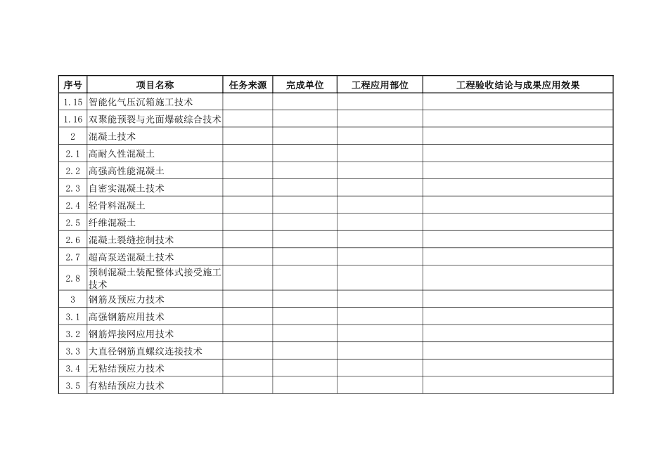 表5、建筑十项新技术应用明细表_第2页