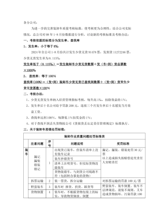 装卸车质量管理