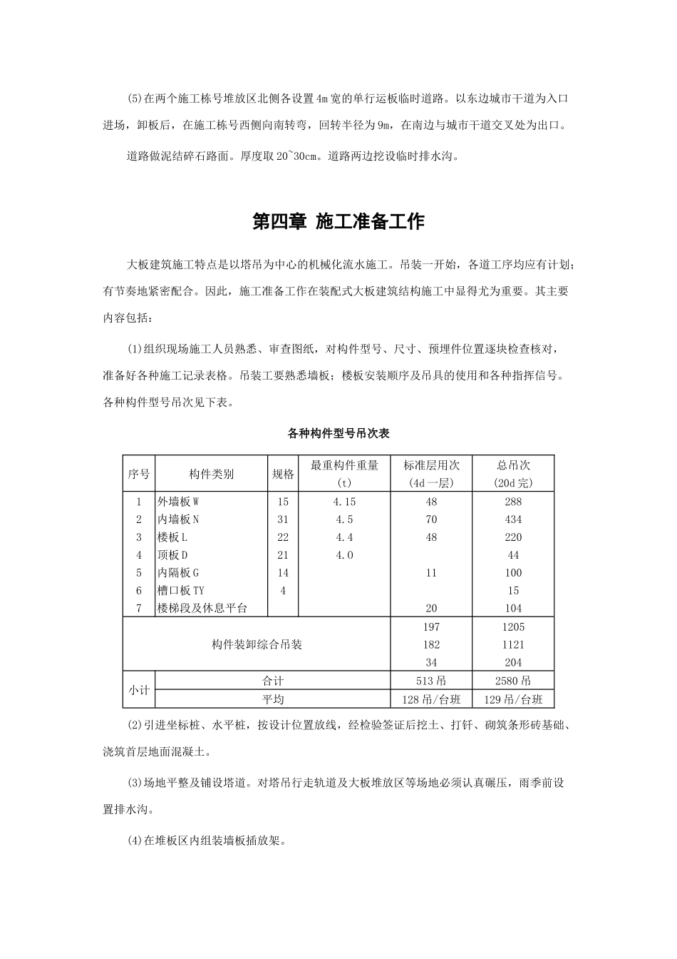 装配式大板多层住宅楼工程施工组织方案_第3页