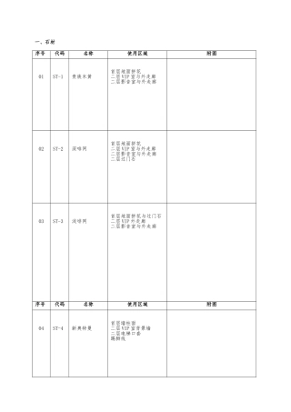 装饰材料选样表