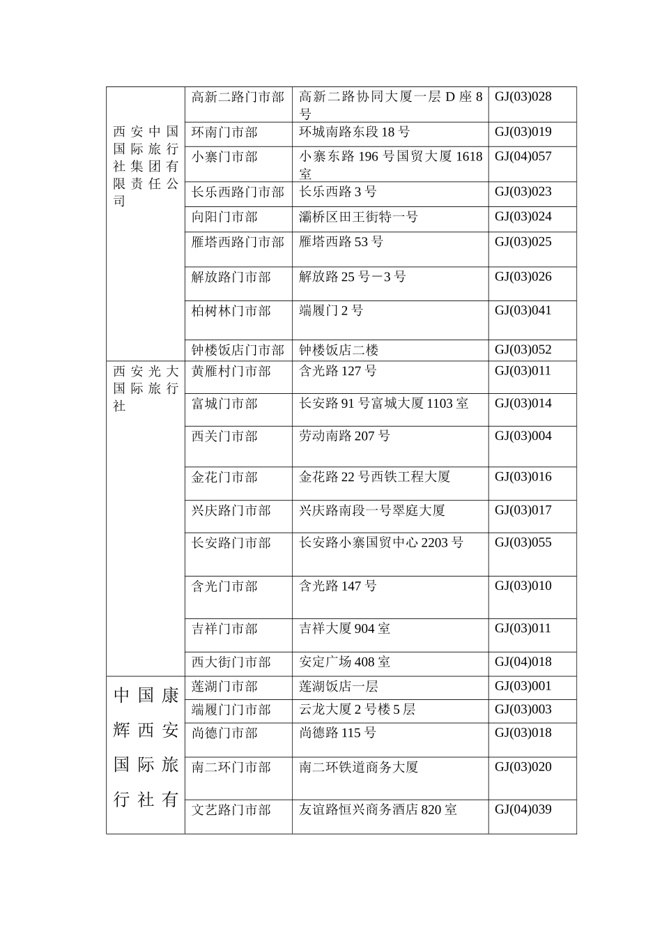 西安市旅游局_第2页
