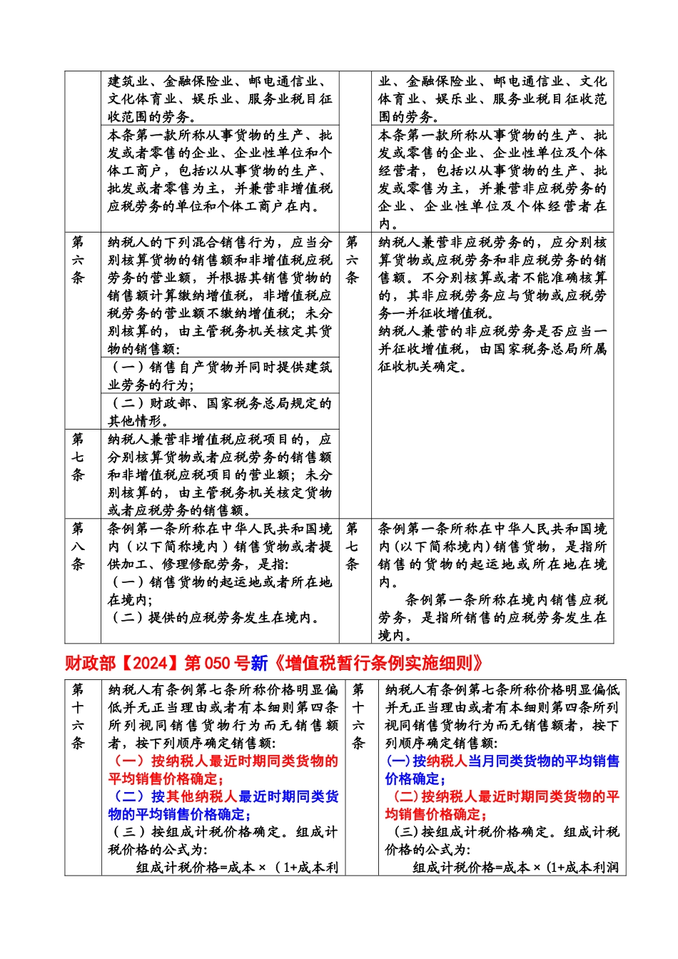 视同销售新解_第2页