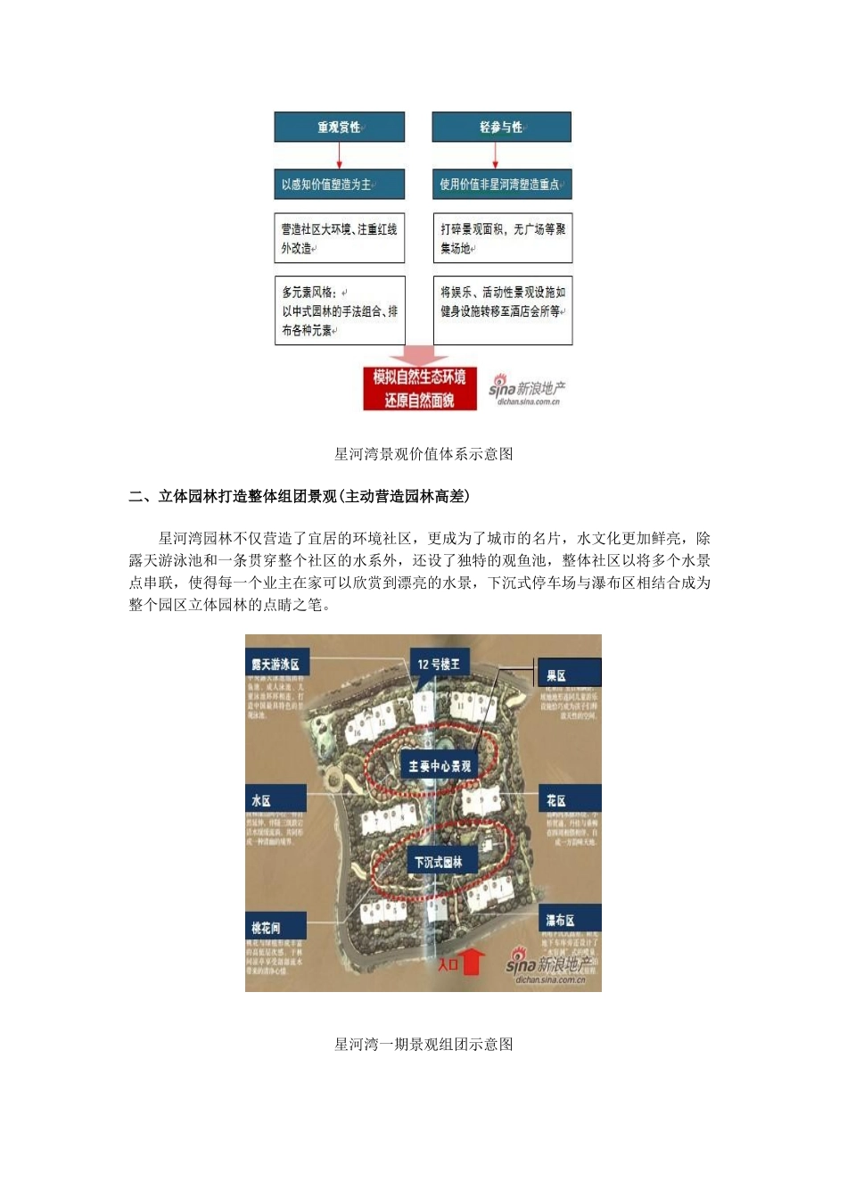 解密星河湾私家园林_第2页