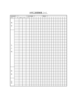 计件工资控制表-1