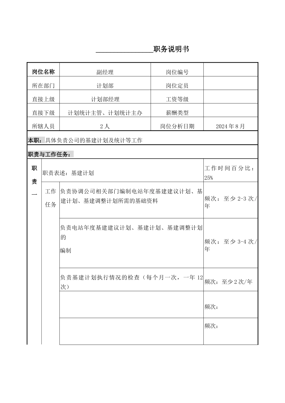 计划部副经理职务说明书_第1页