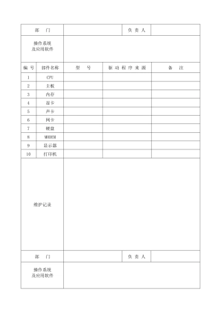 计算机档案表范本